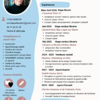 Vignette pour l'image de la liste principale